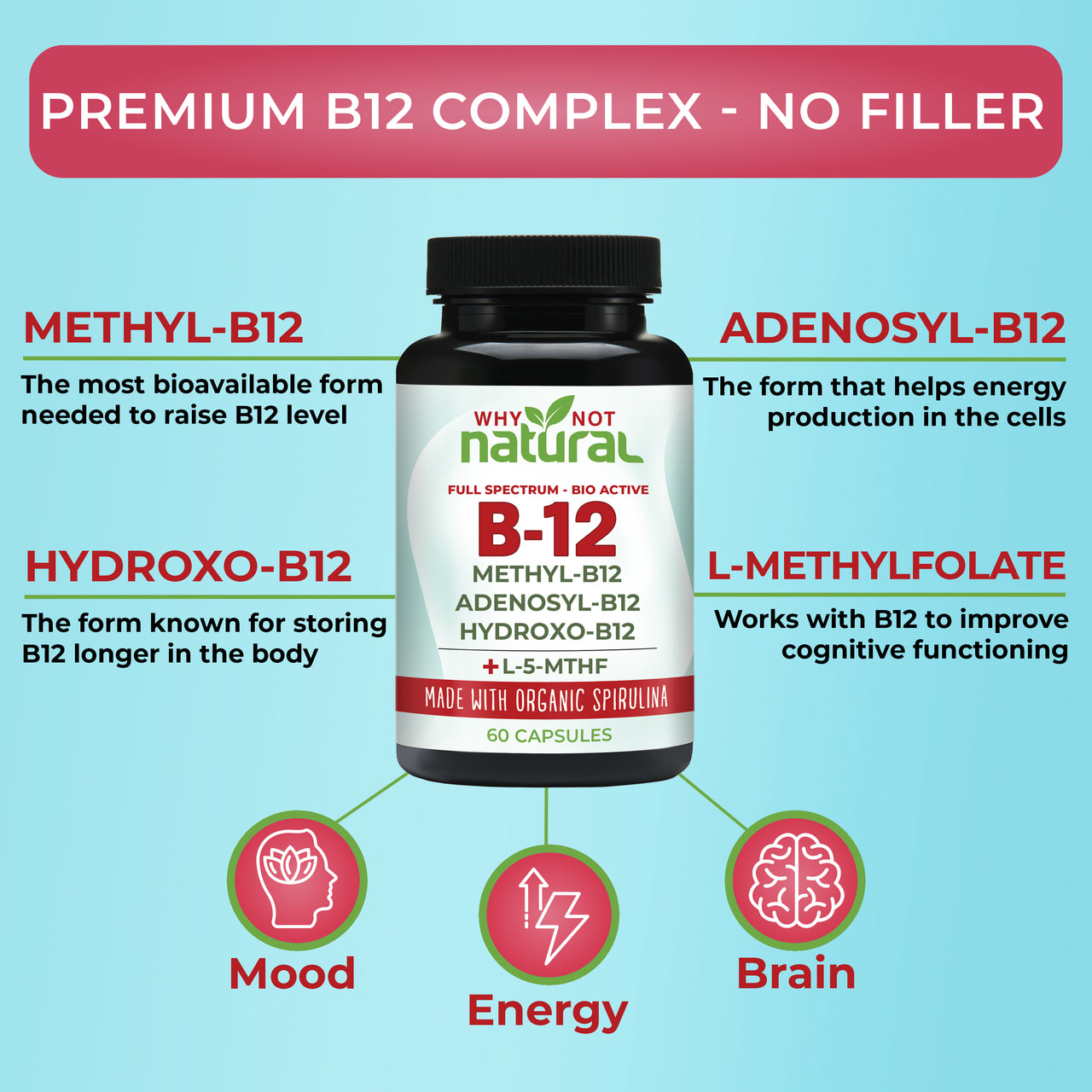Vitamin B12 5000 Mcg Supplement with Methylcobalamin,60 Caps