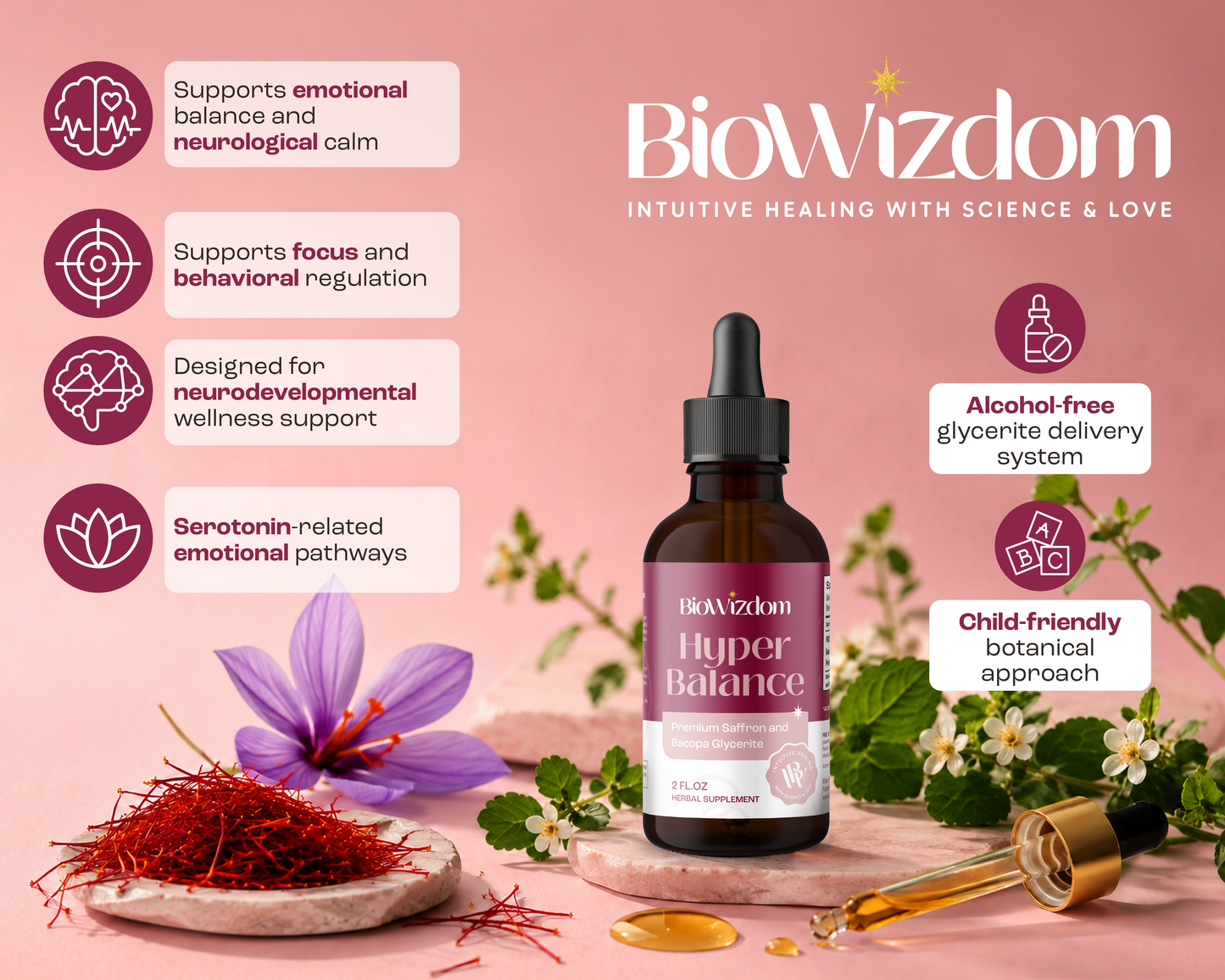 BioWizdom HyperBalance Tincture 2 oz Bottle