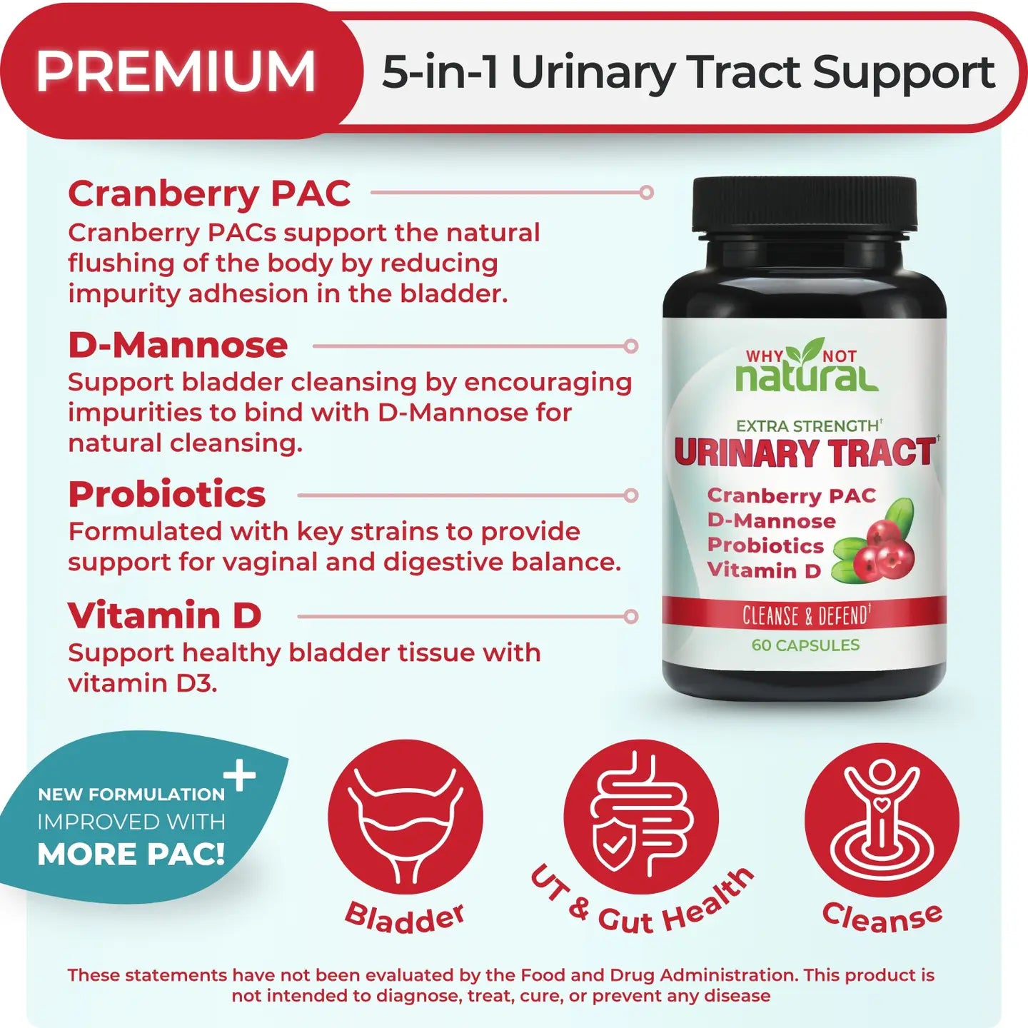 5-in-1 Uti Pills with D Mannose, Urinary Health Formula (60 caps)